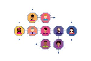 Ideas grow where people connect with each other!